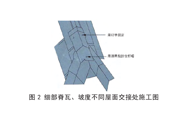 細部脊瓦、坡度不同屋面交接處施工圖